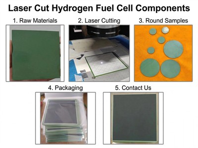 Ki jan yo koupe konpozan selil gaz idwojèn (SOFC seramik)